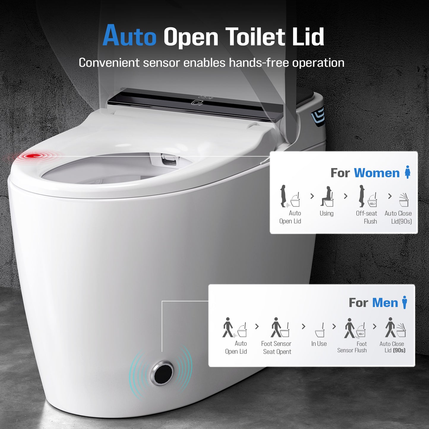 Loniko W4 Smart Toilet with Bidet Built In, One-Piece Tankless Design with Remote