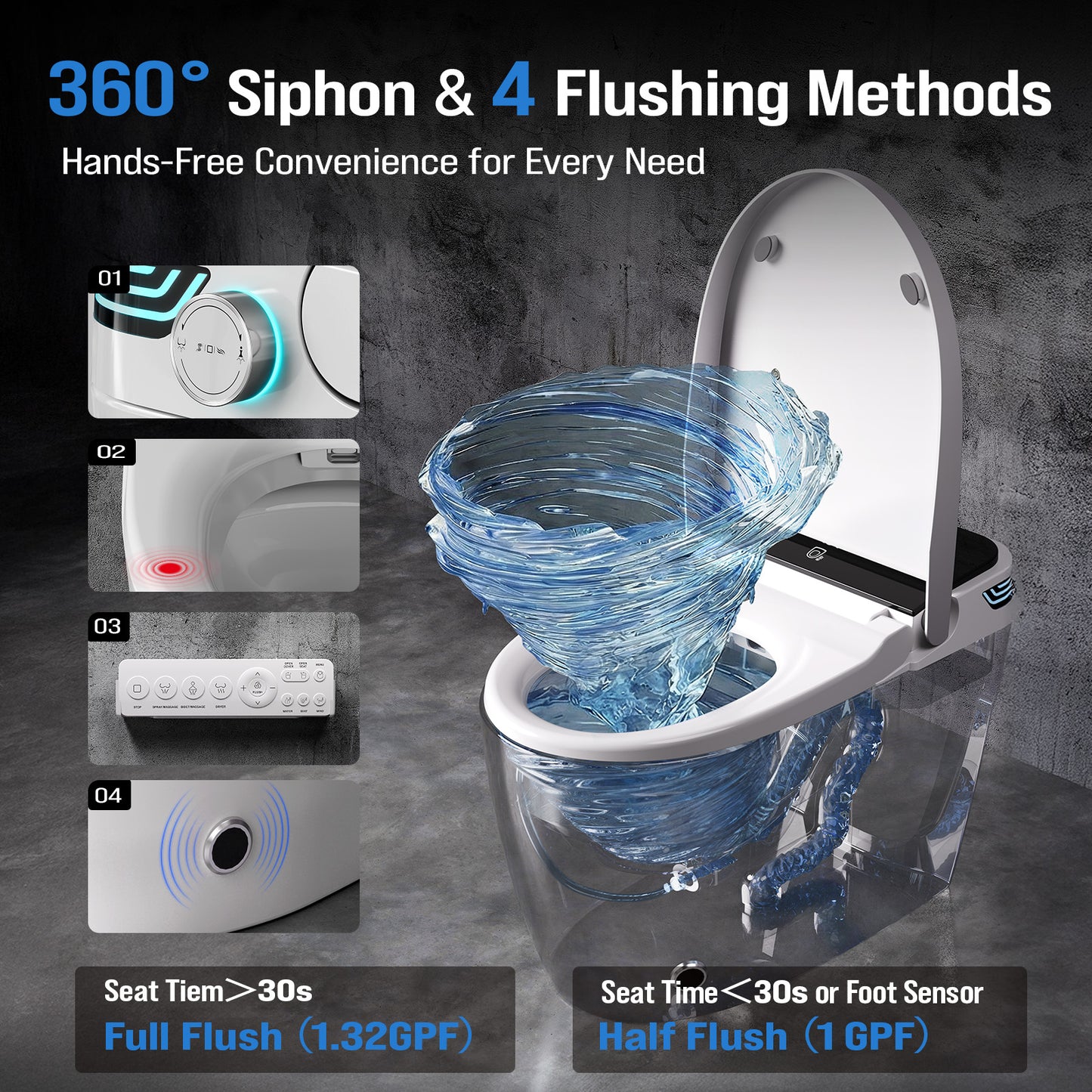 Loniko W4 Smart Toilet with Bidet Built In, One-Piece Tankless Design with Remote
