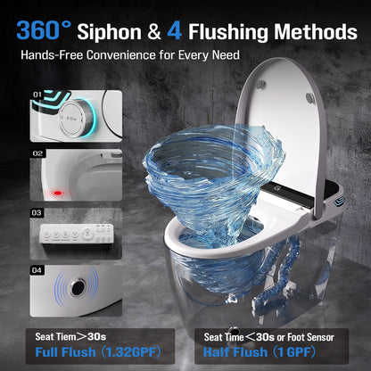 Loniko W4 Smart Toilet with Bidet Built In, One-Piece Tankless Design with Remote