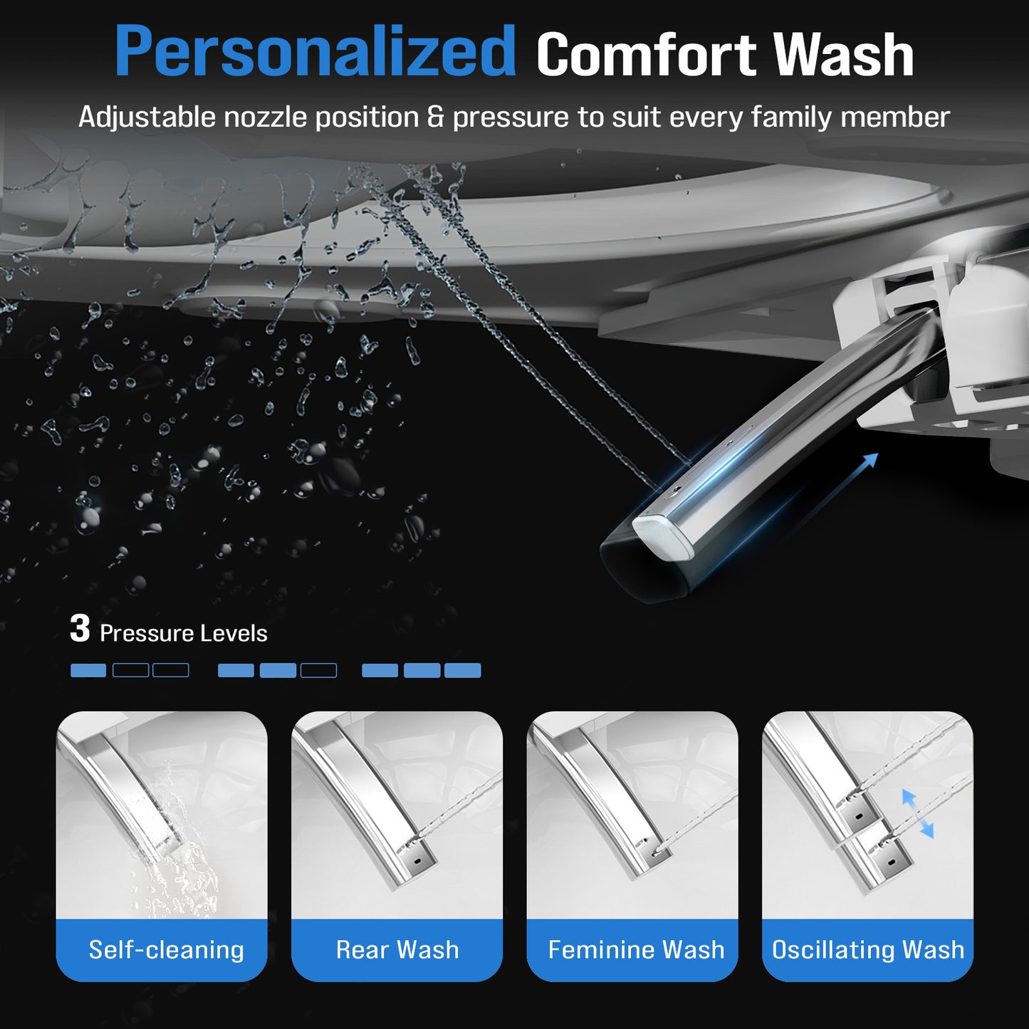 Loniko W4 Smart Toilet with Bidet Built In, One-Piece Tankless Design with Remote