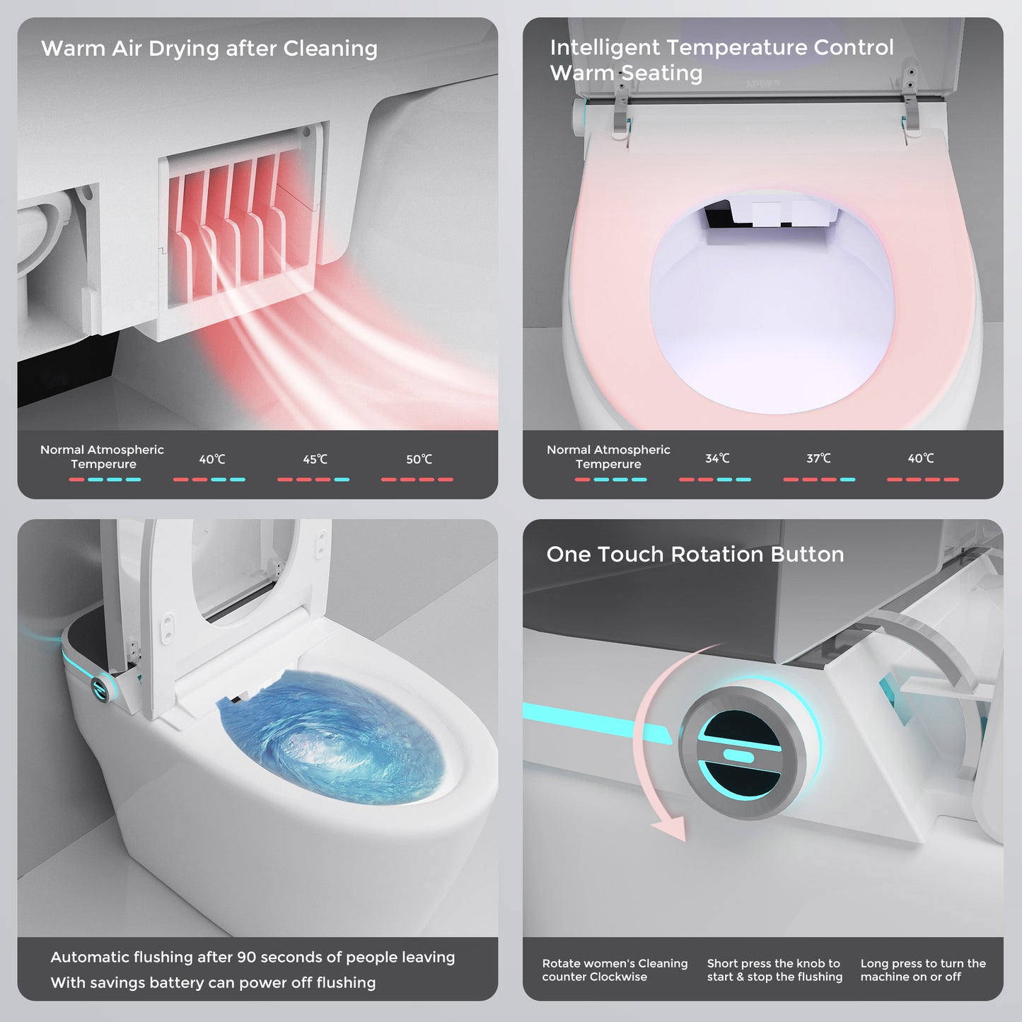 Loniko ST001 Auto Open/Close Lid Smart Toilet Bidet with Built-in Tank, Auto Flush & Wash