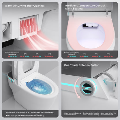 Loniko ST001 Auto Open/Close Lid Smart Toilet Bidet with Built-in Tank, Auto Flush & Wash