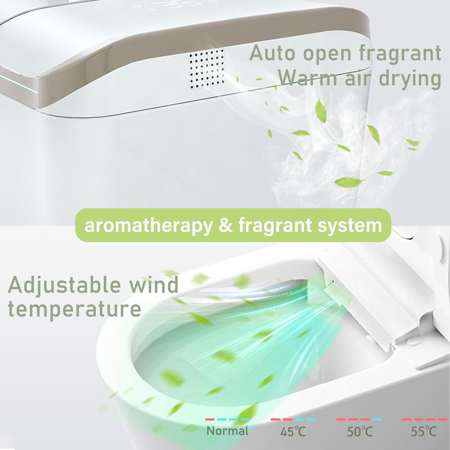 Loniko U2 Auto Open & Close Smart Bidet Toilet with Foot sensor, Tankless Toilet with Auto Flushing