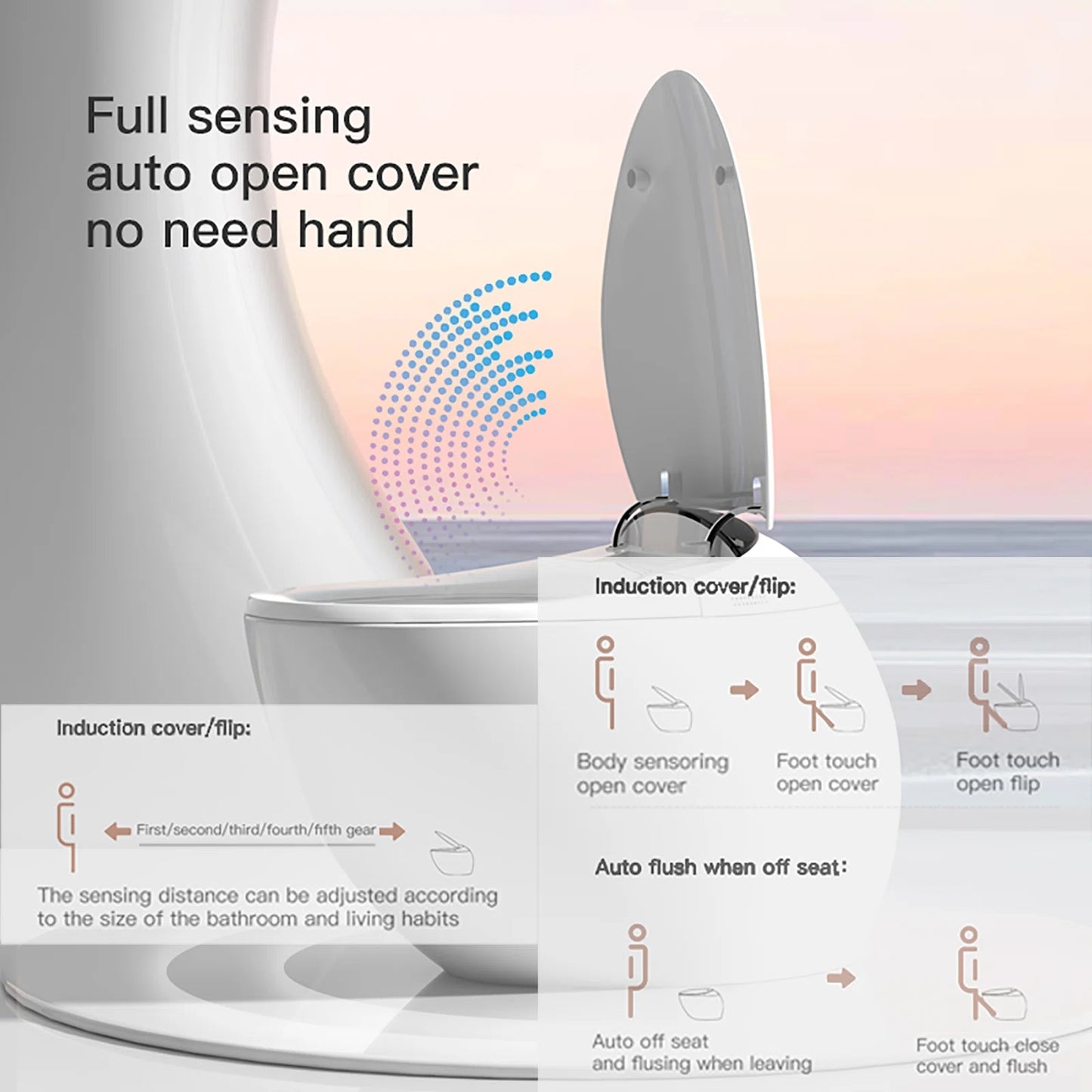 Loniko Y1 Space Capsule Smart Toilet, Featuring Automatic Opening And Closing
