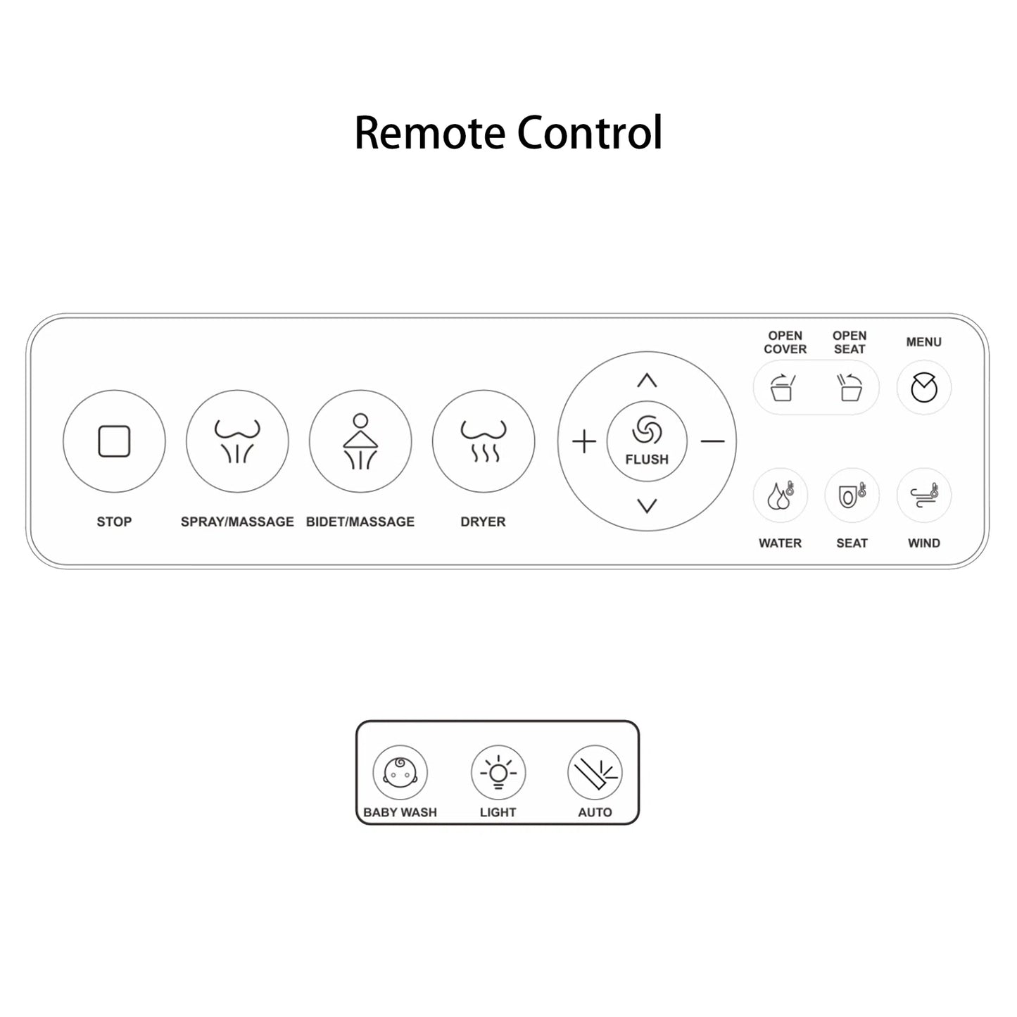 Loniko K1 Smart Toilet, One-Piece Bidet, Heated Seat & Auto Flush