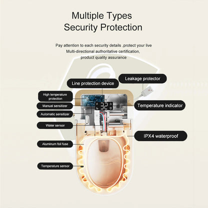 Loniko K1 Smart Toilet, One-Piece Bidet, Heated Seat & Auto Flush